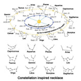 Pisces Constellation Zodiac Necklace - As seen in Real Simple, People Magazines & more!