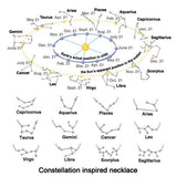 Capricorn Constellation Zodiac Necklace (Dec 23-Jan 20) - As seen in Real Simple, People Magazine & more